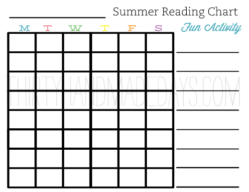 Summer Reading Incentive Chart