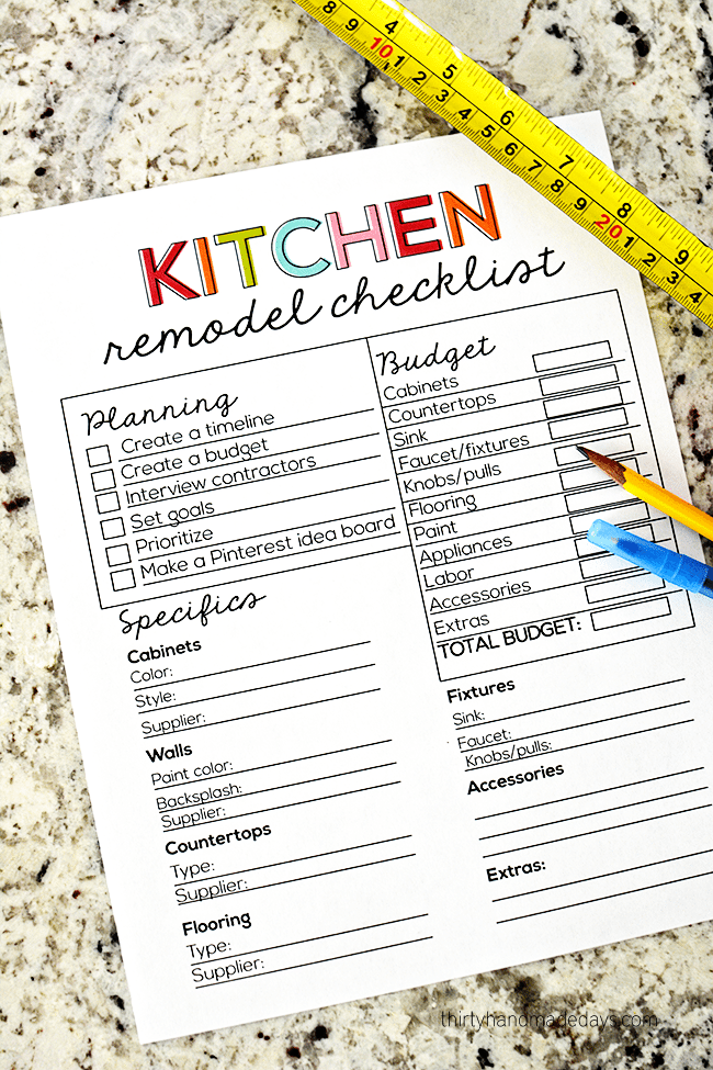 Kitchen Remodel Checklist